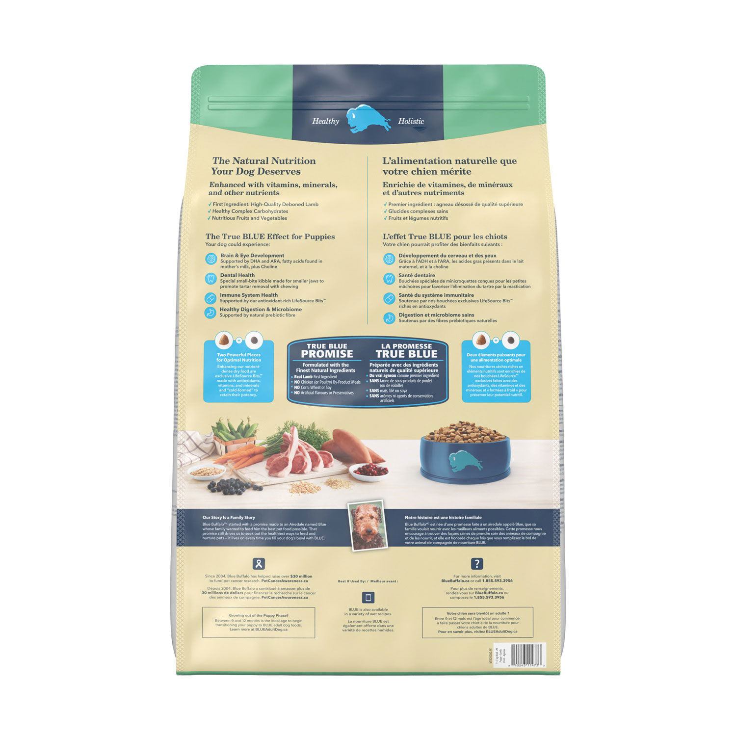 Blue lamb and oatmeal puppy food hotsell