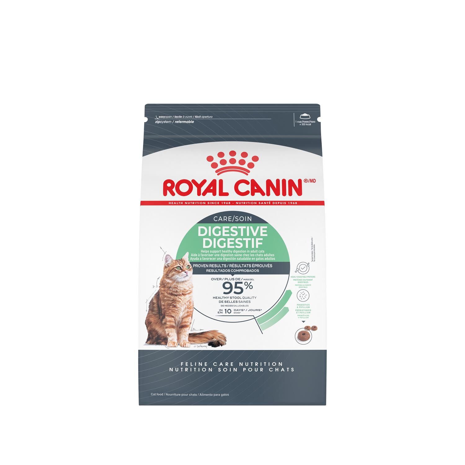 mondou royal canin gastrointestinal