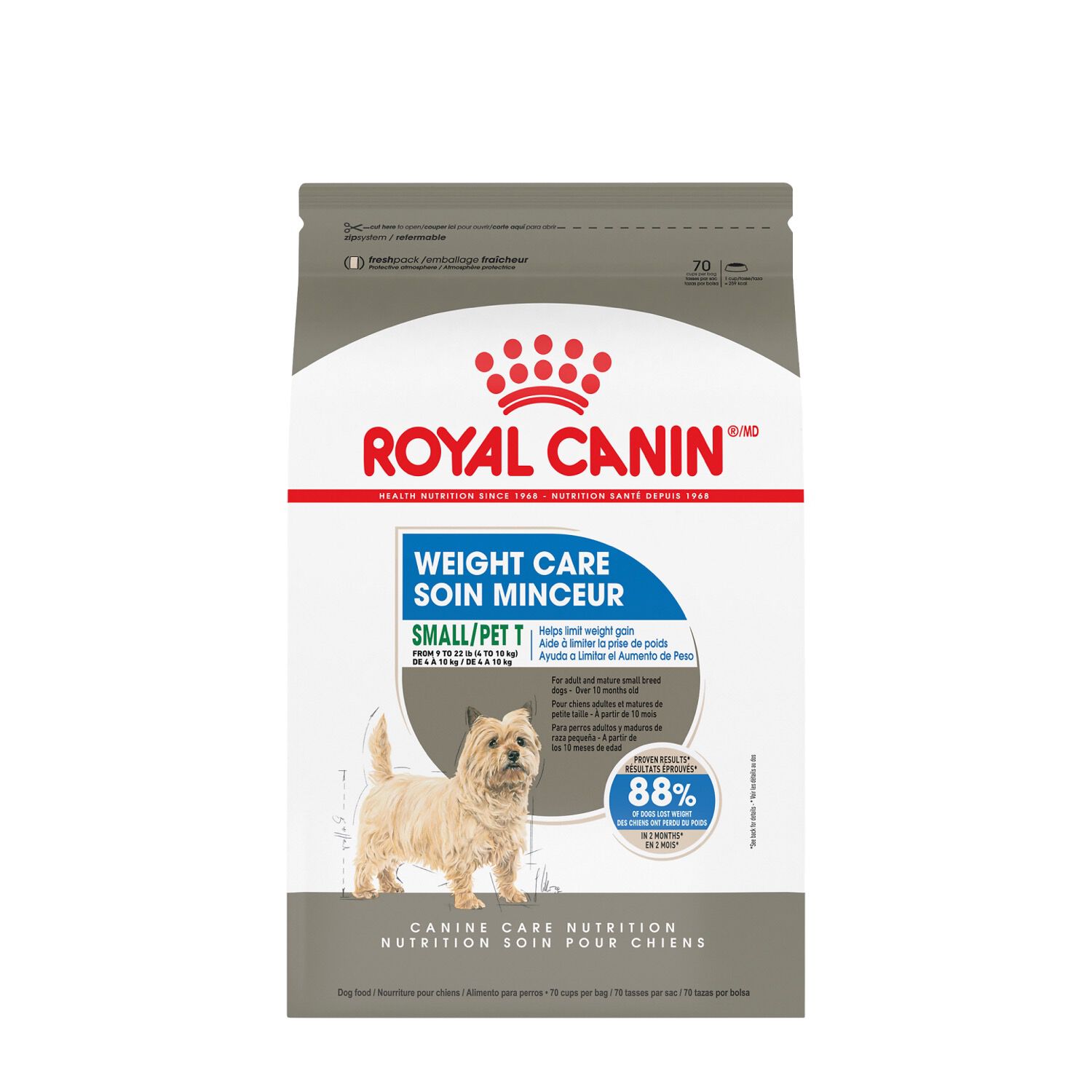 royal canin weight control small dog