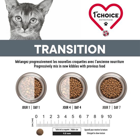 Nourriture sèche hypoallergène formule canard sans grains pour chat adulte, 1,8 kg Image NaN