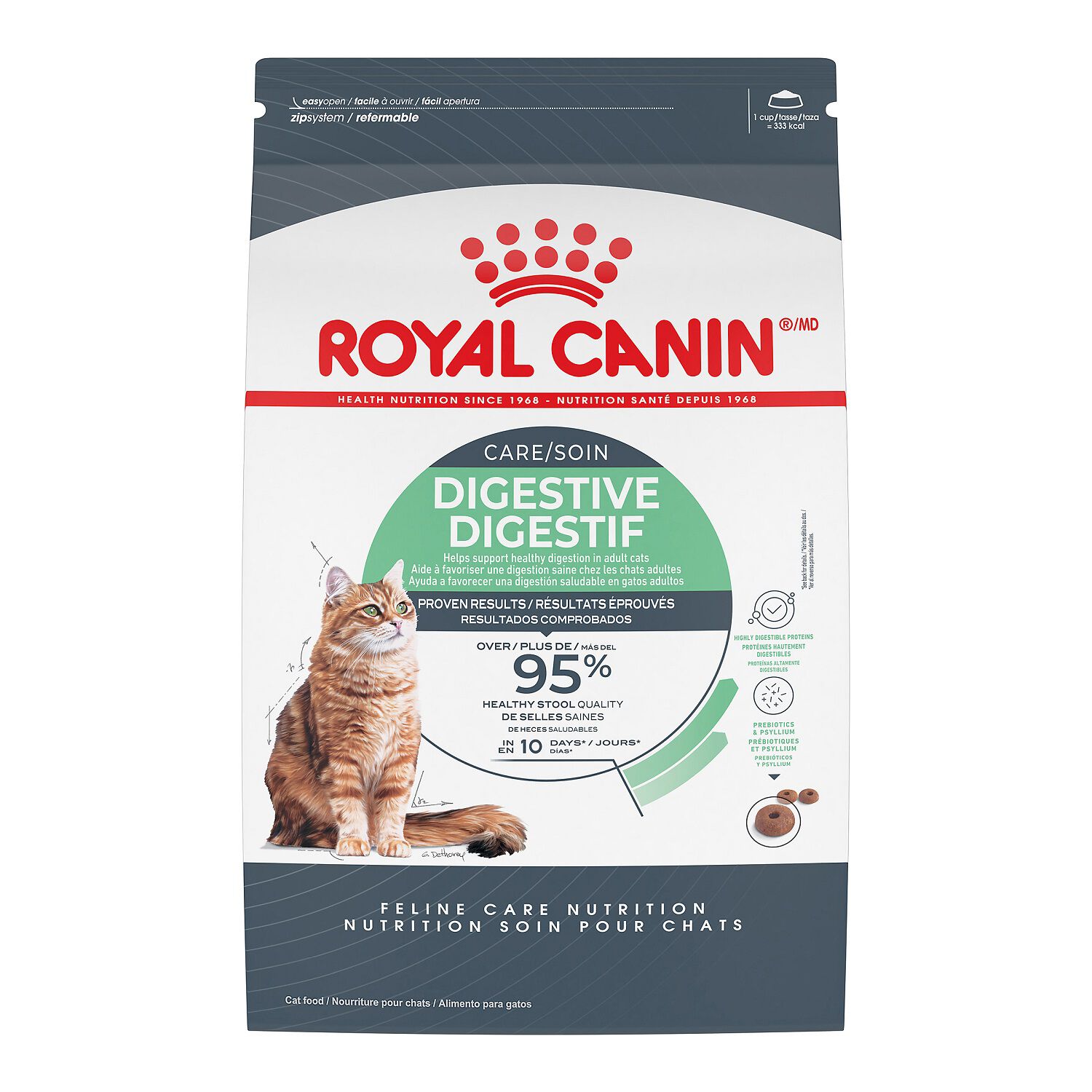 Royal Canin Pet Food Mondou