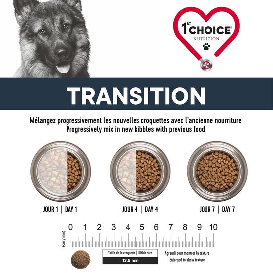 Nourriture sèche hypoallergène formule morue sans grains pour chien adulte, 2 kg Image NaN