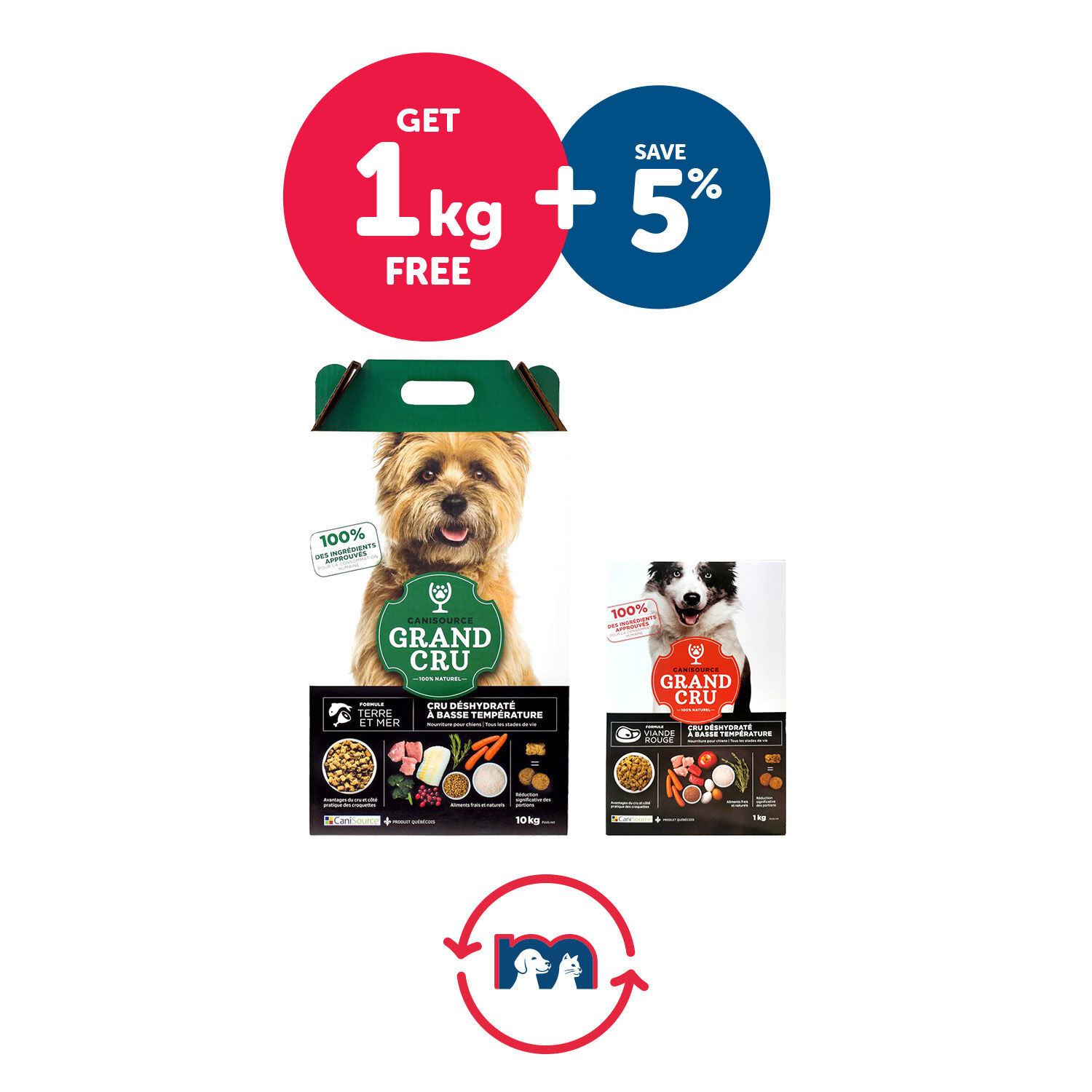 CaniSource Grand Cru Dehydrated Surf and Turf Formula Dog Food Bundle CaniSource Mondou