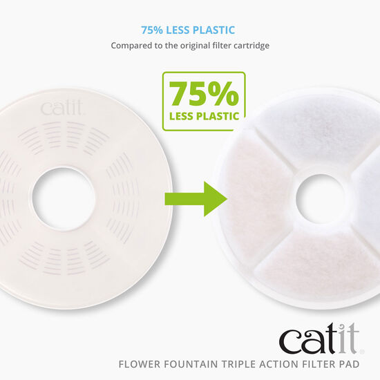 Catit Fountain Frameless Triple Action Filter Cartridge, 2 pack Image NaN