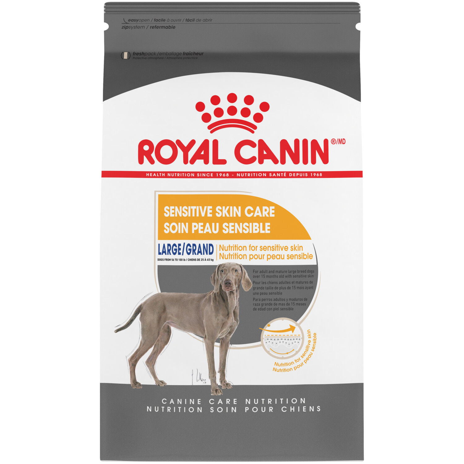 Dog food 2025 for dry skin