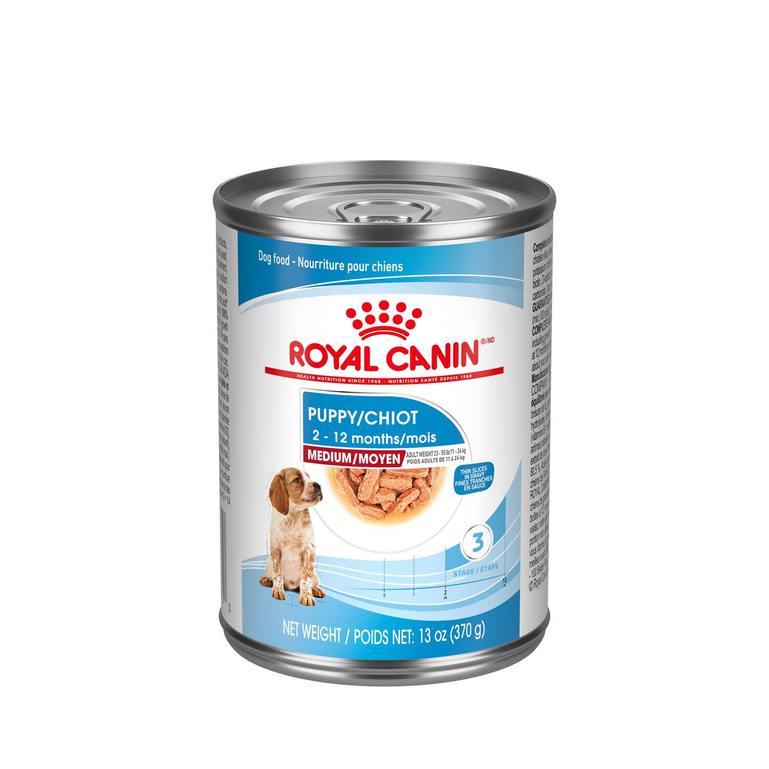 Dog food for clearance 3 months old puppy