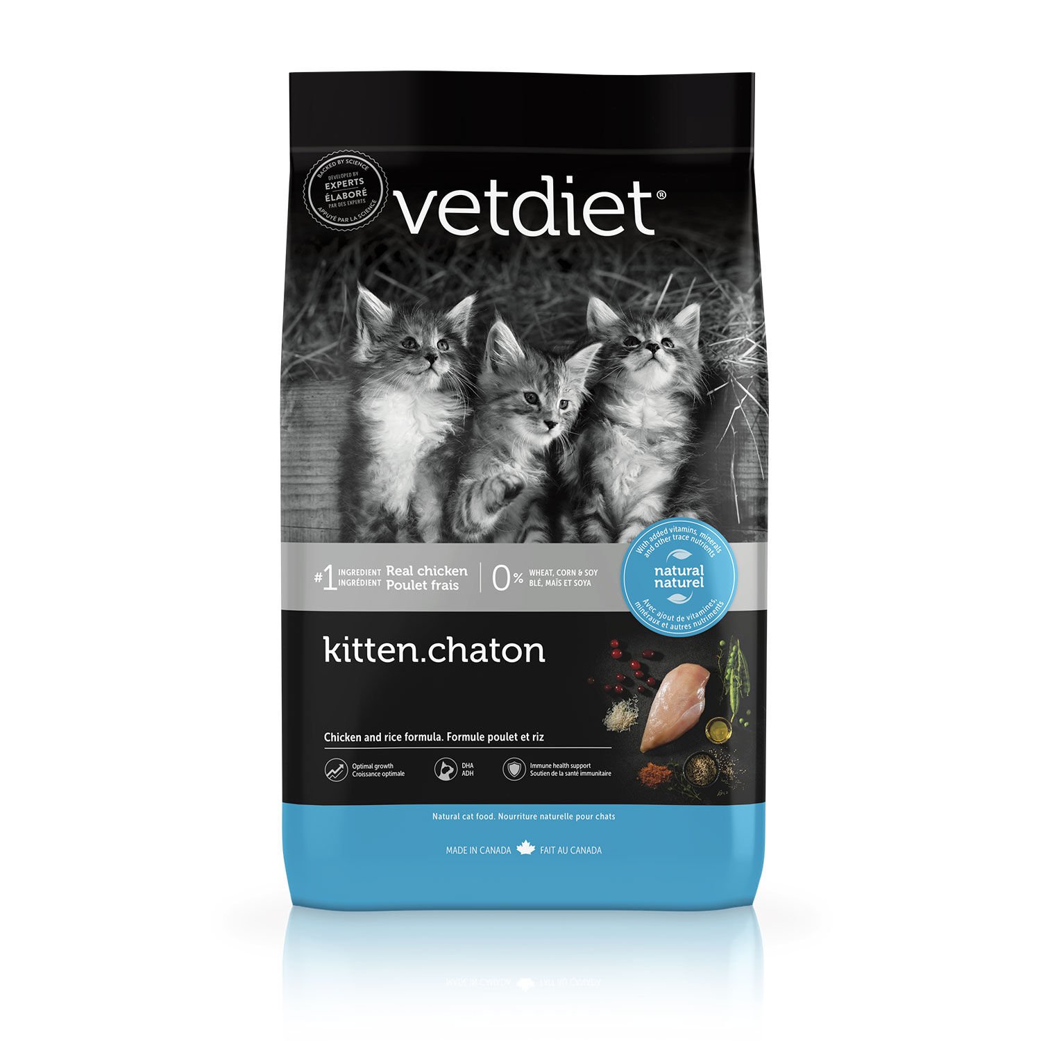 Vet recommended kitten sales food